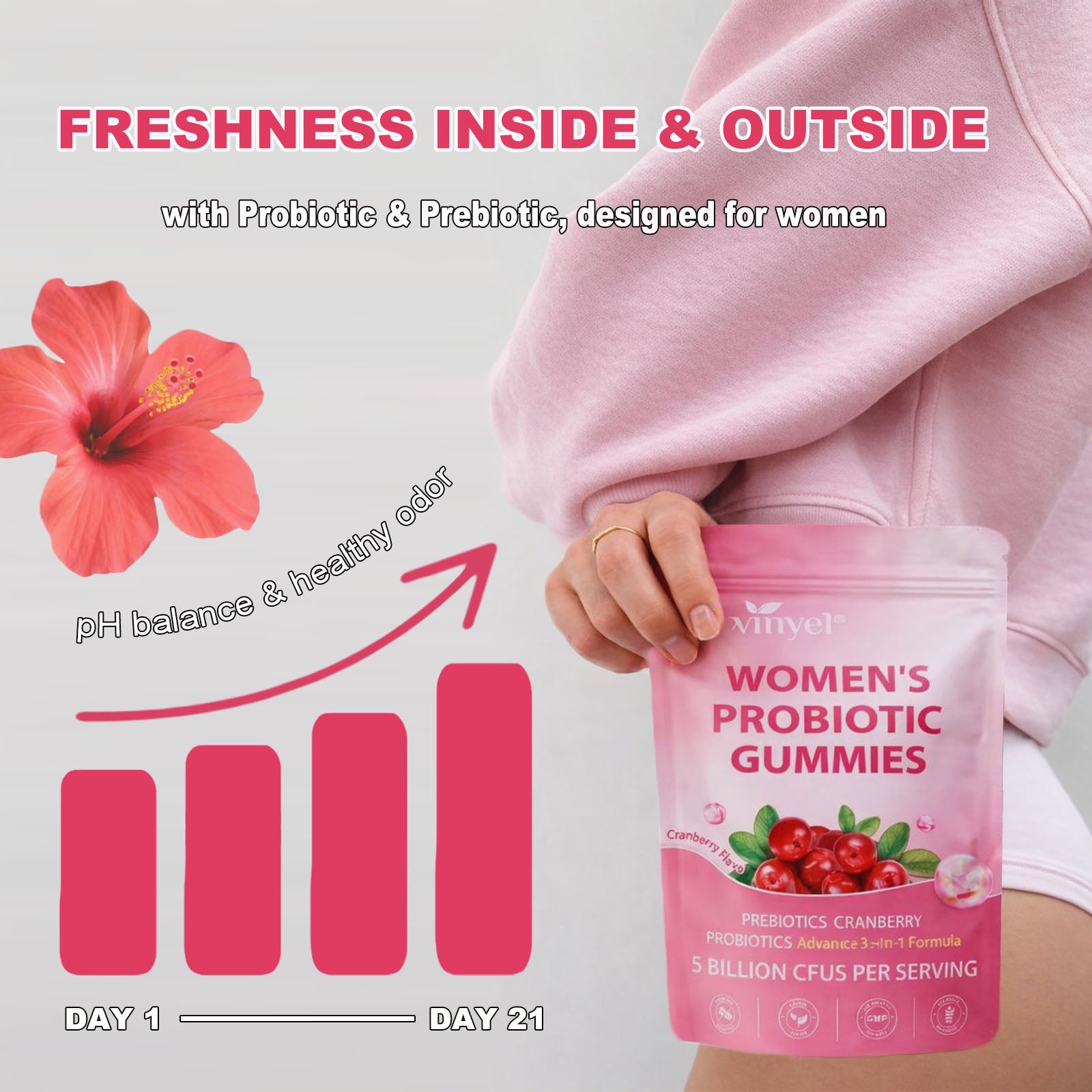 Cranberry Probiotic Gummies Targets Body Odor, Women's Health, And PH Balance Vegan 60 Gummies Per Pack - Healing Shop