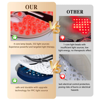 LED Face Mask Facial Care Tool, Red Light Therapy Mask For Face For Home Travel - Healing Shop
